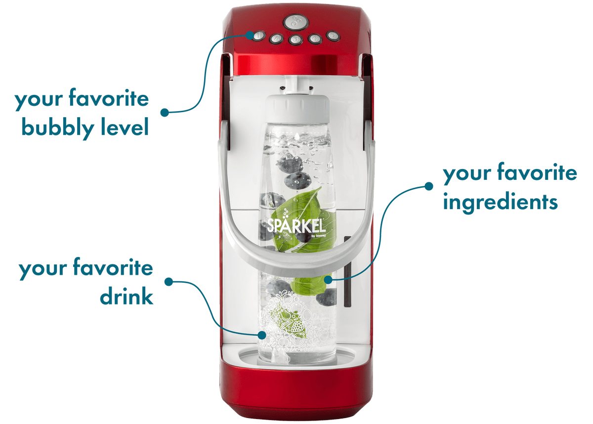 Spärkel - Make delicious bubbly drinks with your favourite ingredients ...